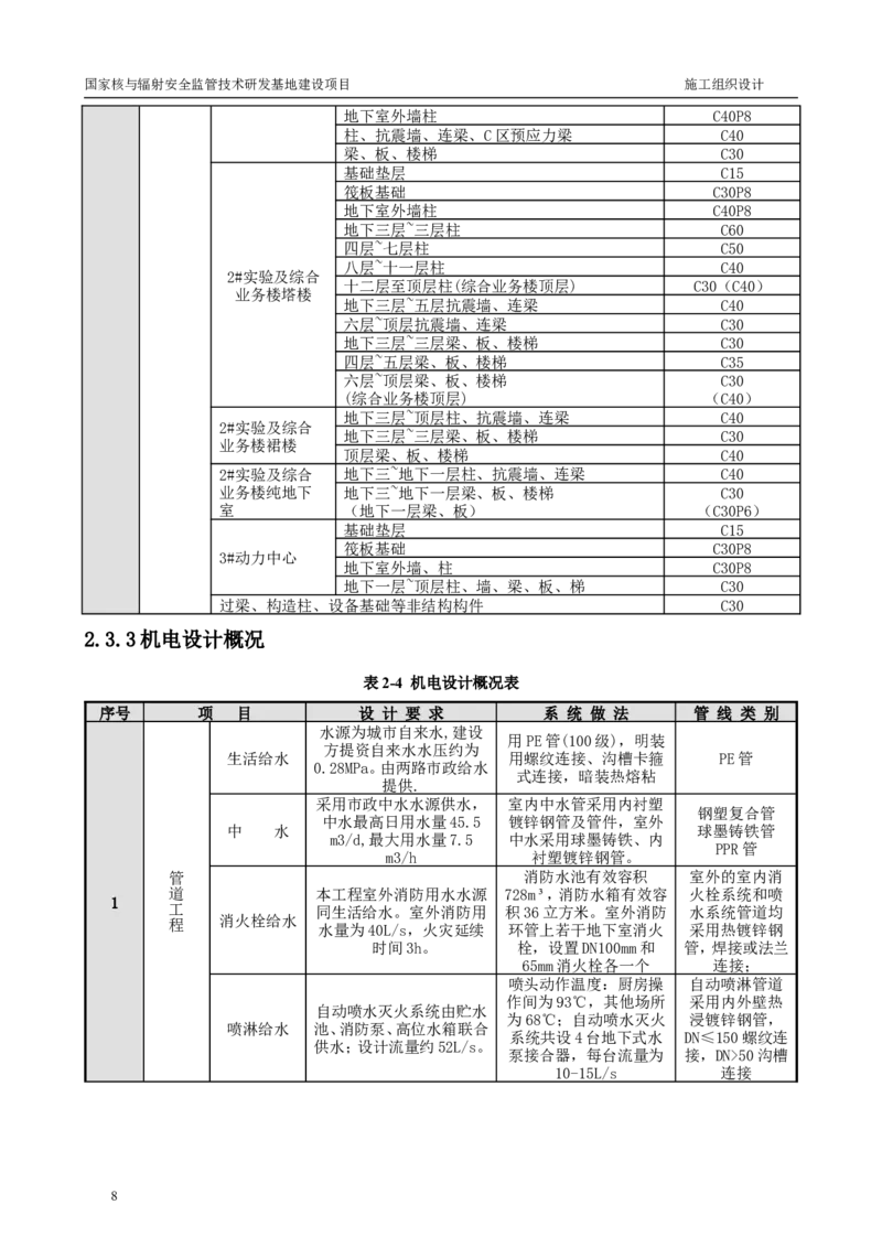三等奖-国家核与辐射安全监管技术研发基地建设项目施工组织设计-总承包公司_2021-2023年优秀施组方案_施工组织设计_国家核与辐射安全监管技术研发基地建设项目施工组织设计