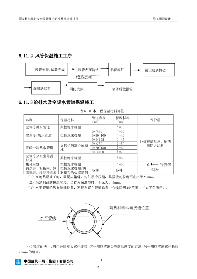 三等奖-国家核与辐射安全监管技术研发基地建设项目施工组织设计-总承包公司_2021-2023年优秀施组方案_施工组织设计_国家核与辐射安全监管技术研发基地建设项目施工组织设计