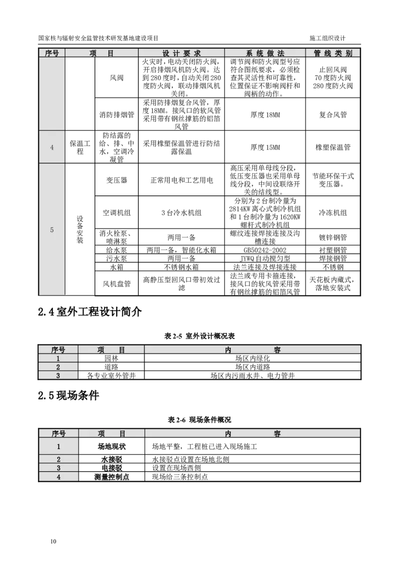三等奖-国家核与辐射安全监管技术研发基地建设项目施工组织设计-总承包公司_2021-2023年优秀施组方案_施工组织设计_国家核与辐射安全监管技术研发基地建设项目施工组织设计