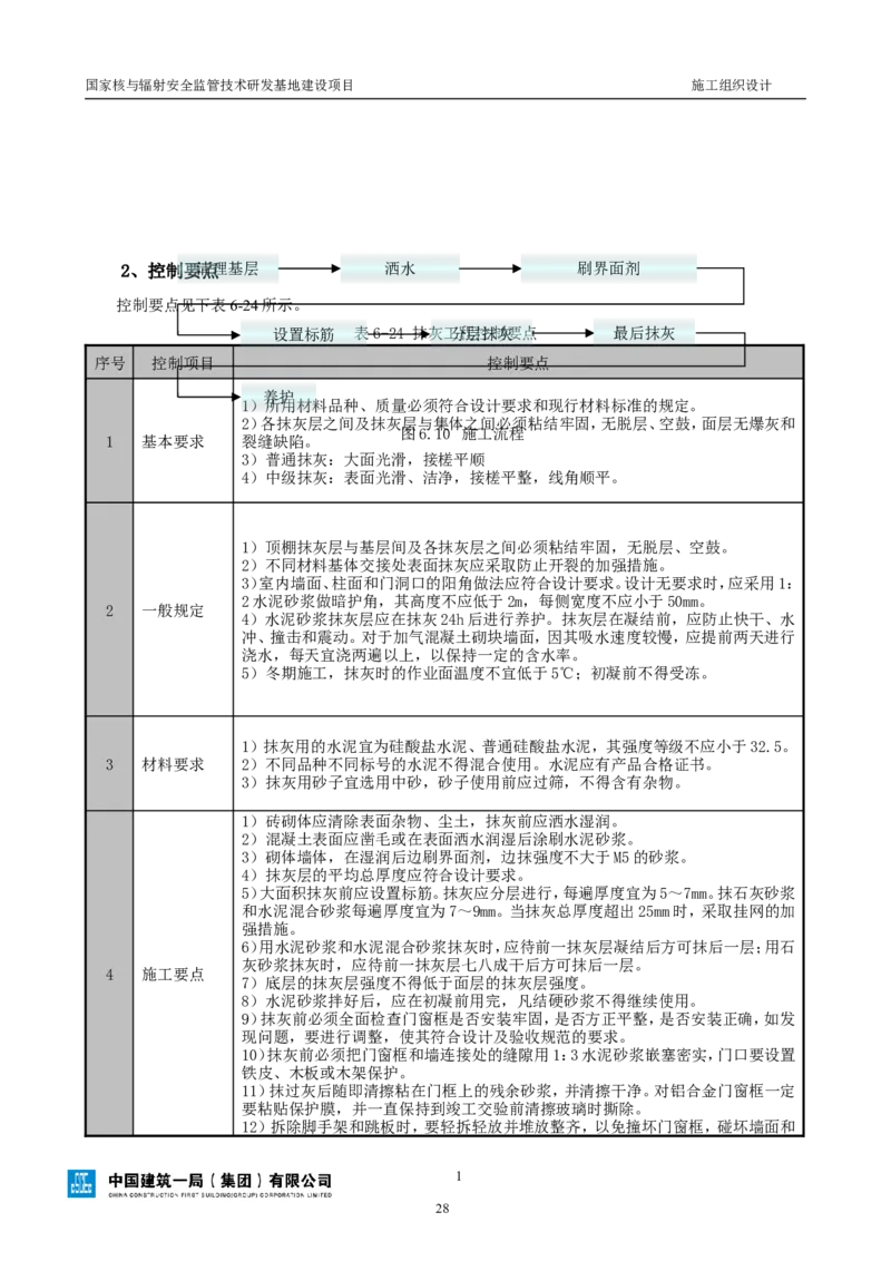 三等奖-国家核与辐射安全监管技术研发基地建设项目施工组织设计-总承包公司_2021-2023年优秀施组方案_施工组织设计_国家核与辐射安全监管技术研发基地建设项目施工组织设计