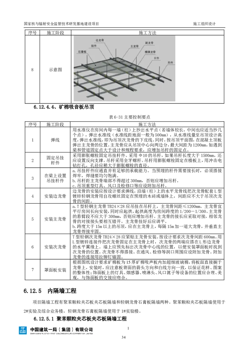 三等奖-国家核与辐射安全监管技术研发基地建设项目施工组织设计-总承包公司_2021-2023年优秀施组方案_施工组织设计_国家核与辐射安全监管技术研发基地建设项目施工组织设计