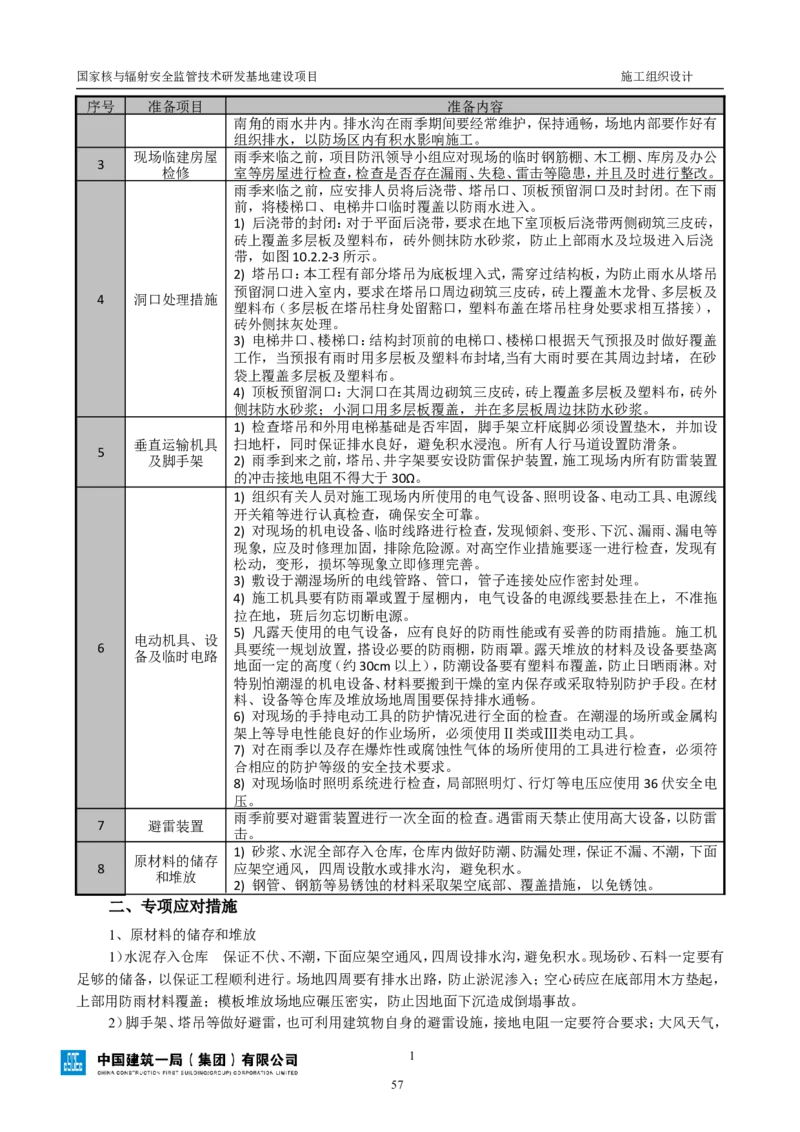 三等奖-国家核与辐射安全监管技术研发基地建设项目施工组织设计-总承包公司_2021-2023年优秀施组方案_施工组织设计_国家核与辐射安全监管技术研发基地建设项目施工组织设计