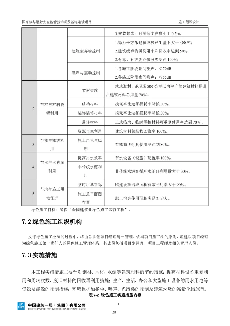 三等奖-国家核与辐射安全监管技术研发基地建设项目施工组织设计-总承包公司_2021-2023年优秀施组方案_施工组织设计_国家核与辐射安全监管技术研发基地建设项目施工组织设计