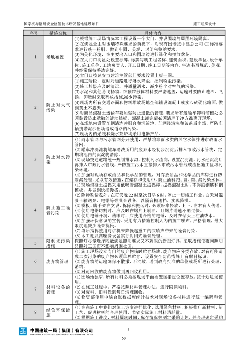 三等奖-国家核与辐射安全监管技术研发基地建设项目施工组织设计-总承包公司_2021-2023年优秀施组方案_施工组织设计_国家核与辐射安全监管技术研发基地建设项目施工组织设计