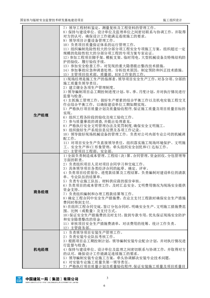三等奖-国家核与辐射安全监管技术研发基地建设项目施工组织设计-总承包公司_2021-2023年优秀施组方案_施工组织设计_国家核与辐射安全监管技术研发基地建设项目施工组织设计