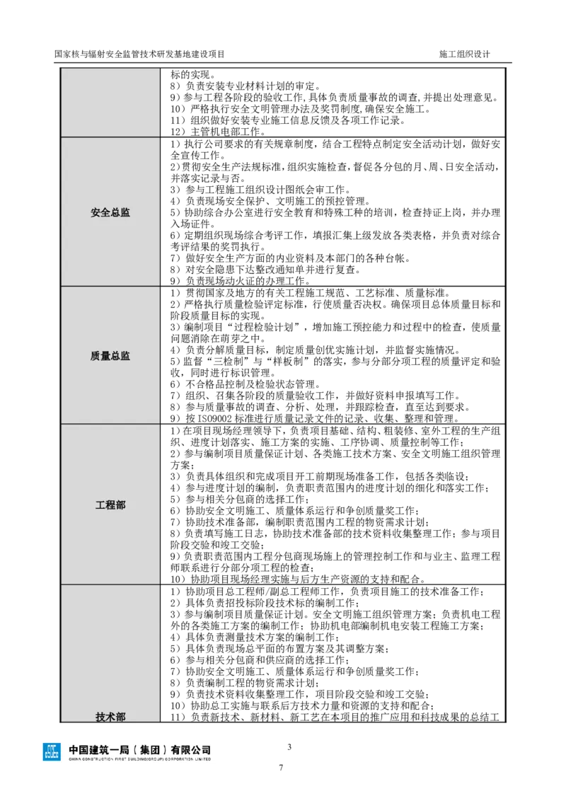 三等奖-国家核与辐射安全监管技术研发基地建设项目施工组织设计-总承包公司_2021-2023年优秀施组方案_施工组织设计_国家核与辐射安全监管技术研发基地建设项目施工组织设计