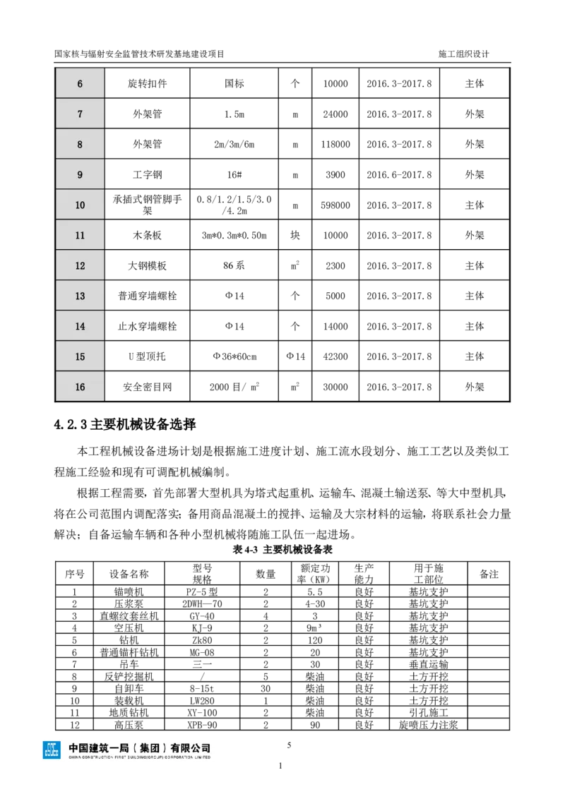 三等奖-国家核与辐射安全监管技术研发基地建设项目施工组织设计-总承包公司_2021-2023年优秀施组方案_施工组织设计_国家核与辐射安全监管技术研发基地建设项目施工组织设计