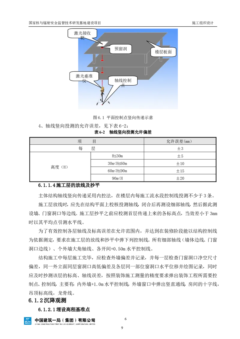 三等奖-国家核与辐射安全监管技术研发基地建设项目施工组织设计-总承包公司_2021-2023年优秀施组方案_施工组织设计_国家核与辐射安全监管技术研发基地建设项目施工组织设计