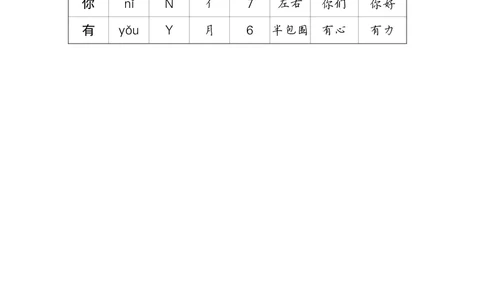 10雨点儿_一年级语文上册（统编版）_全套教学资源_课件教案等等_2.状元语文笔记（生字预习单&middot;教用）
