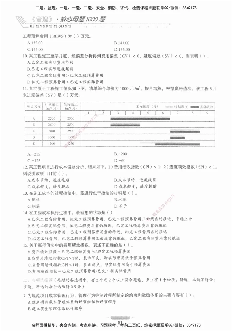 XSW-管理-核心母题1000题_2026年一级建造师_2026年一建管理_2025年一建管理SVIP_03-习题精析✿实战特训✿模考通关_30-管理《核心1000题》李君XSW