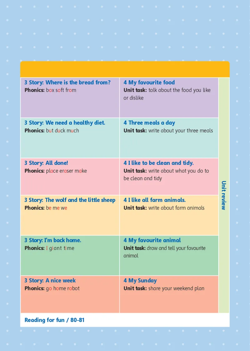 英语三下冀教版（2025春）_小学全网线上同款资料_2025春新增教材合集_小学英语（2025春新教材）