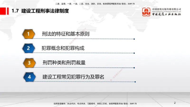 B07节：1.7.1刑法的特征和基本原则～2.1.1自然人、法人和非法人组织（4.14）_2026年一建法规_2025年一建法规SVIP_02-基础精讲✿高端面授✿深度强化_讲义