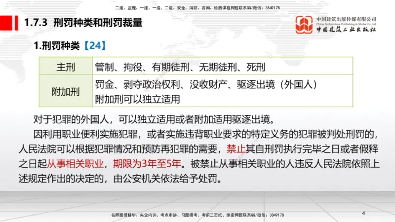 B07节：1.7.1刑法的特征和基本原则～2.1.1自然人、法人和非法人组织（4.14）_2026年一建法规_2025年一建法规SVIP_02-基础精讲✿高端面授✿深度强化_讲义