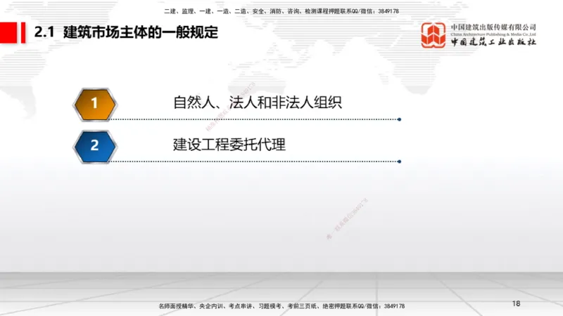 B07节：1.7.1刑法的特征和基本原则～2.1.1自然人、法人和非法人组织（4.14）_2026年一建法规_2025年一建法规SVIP_02-基础精讲✿高端面授✿深度强化_讲义