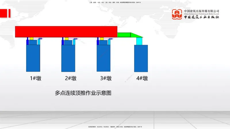 A26节：3.5.1梁式桥施工（四）2.20_2026年一级建造师_2026年一建公路_2025年一建公路SVIP_02-基础精讲✿高端面授✿深度强化_01-公路《两轮基础直播》朱娟婷JGS_讲义