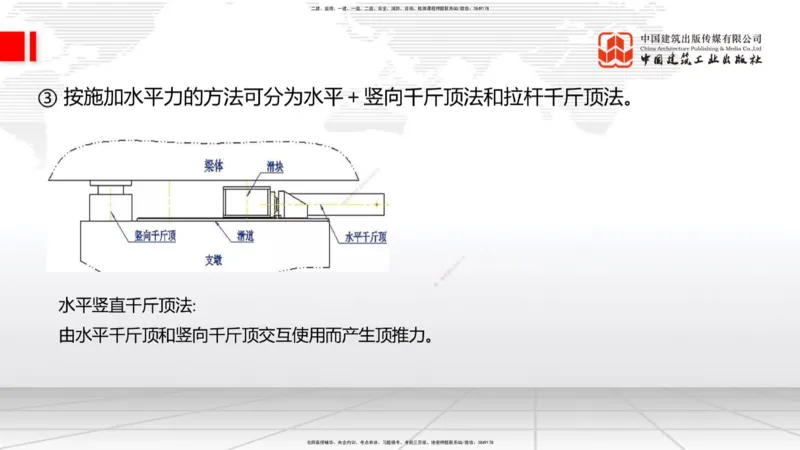 A26节：3.5.1梁式桥施工（四）2.20_2026年一级建造师_2026年一建公路_2025年一建公路SVIP_02-基础精讲✿高端面授✿深度强化_01-公路《两轮基础直播》朱娟婷JGS_讲义
