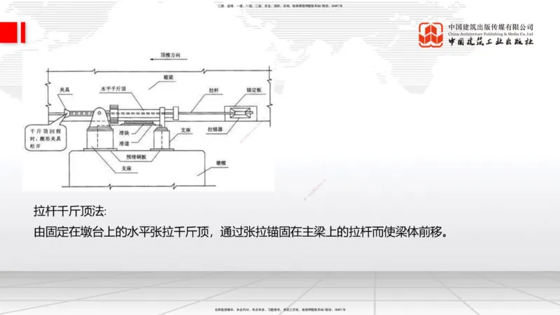 A26节：3.5.1梁式桥施工（四）2.20_2026年一级建造师_2026年一建公路_2025年一建公路SVIP_02-基础精讲✿高端面授✿深度强化_01-公路《两轮基础直播》朱娟婷JGS_讲义