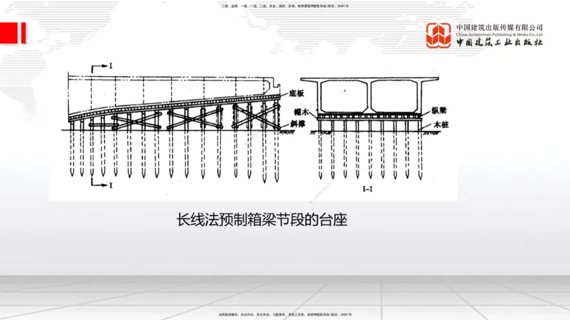 A26节：3.5.1梁式桥施工（四）2.20_2026年一级建造师_2026年一建公路_2025年一建公路SVIP_02-基础精讲✿高端面授✿深度强化_01-公路《两轮基础直播》朱娟婷JGS_讲义