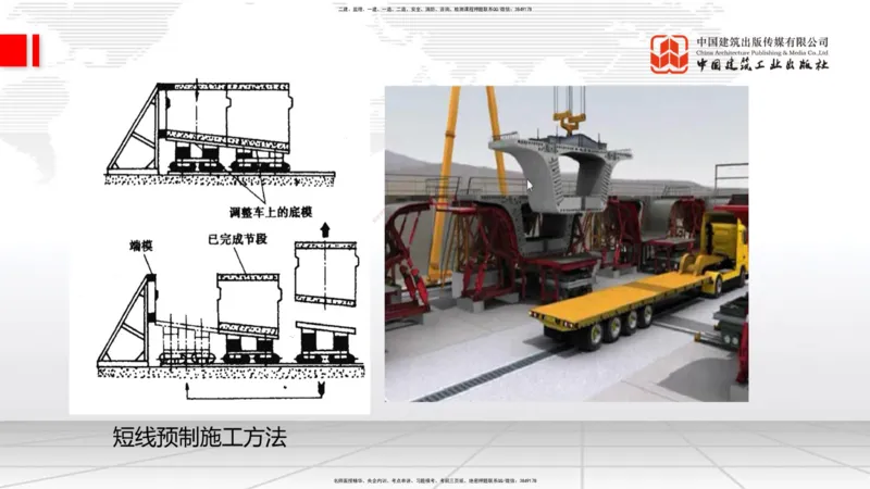 A26节：3.5.1梁式桥施工（四）2.20_2026年一级建造师_2026年一建公路_2025年一建公路SVIP_02-基础精讲✿高端面授✿深度强化_01-公路《两轮基础直播》朱娟婷JGS_讲义