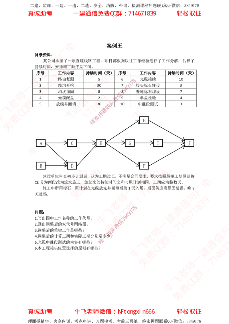 2022年一建通信补考真题_2026年一级建造师_2026年一建通信_2025年一建通信SVIP_02-基础精讲✿高端面授✿深度强化_11-通信《直播精讲班》牛飞SMR推荐_真题空白试卷及视频解析