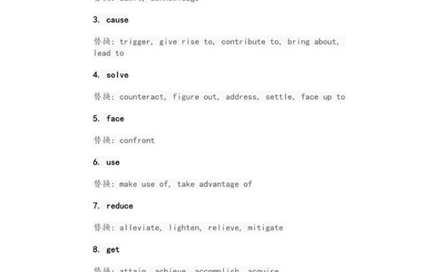 CET词单写作高分词_大学英语四级+六级_四六级作文模板+单词