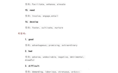 CET词单写作高分词_大学英语四级+六级_四六级作文模板+单词