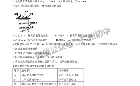 2024增城区中考一模化学试题_广州九上月考+期中+期末+一模二模+中考真题_广州2024年中考一模_增城区