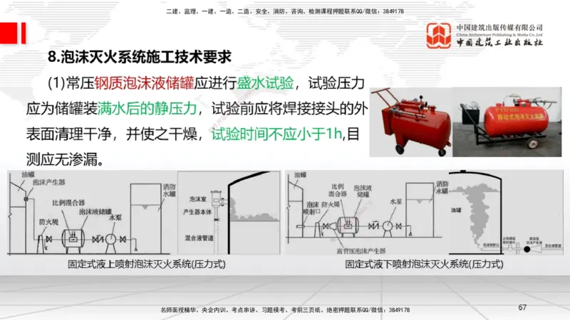 B16节：3.6消防工程施工技术2（05.15）_2026年一级建造师_2026年一建机电_2025年一建机电SVIP_02-基础精讲✿高端面授✿深度强化_05-机电《两轮基础直播》闫娜JGS_讲义