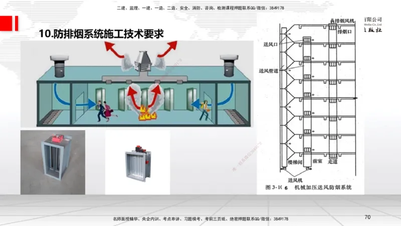 B16节：3.6消防工程施工技术2（05.15）_2026年一级建造师_2026年一建机电_2025年一建机电SVIP_02-基础精讲✿高端面授✿深度强化_05-机电《两轮基础直播》闫娜JGS_讲义