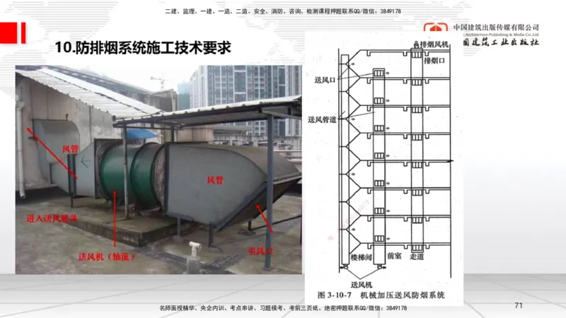 B16节：3.6消防工程施工技术2（05.15）_2026年一级建造师_2026年一建机电_2025年一建机电SVIP_02-基础精讲✿高端面授✿深度强化_05-机电《两轮基础直播》闫娜JGS_讲义