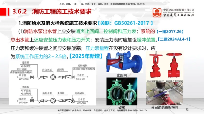 B16节：3.6消防工程施工技术2（05.15）_2026年一级建造师_2026年一建机电_2025年一建机电SVIP_02-基础精讲✿高端面授✿深度强化_05-机电《两轮基础直播》闫娜JGS_讲义