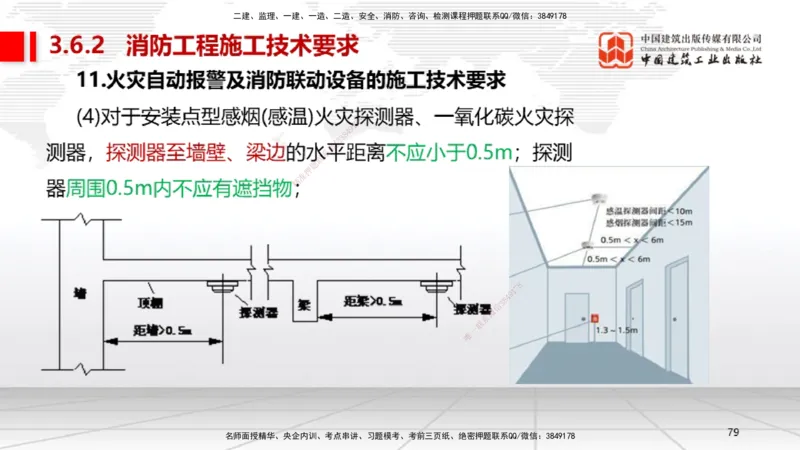 B16节：3.6消防工程施工技术2（05.15）_2026年一级建造师_2026年一建机电_2025年一建机电SVIP_02-基础精讲✿高端面授✿深度强化_05-机电《两轮基础直播》闫娜JGS_讲义