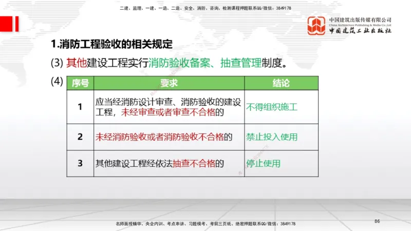 B16节：3.6消防工程施工技术2（05.15）_2026年一级建造师_2026年一建机电_2025年一建机电SVIP_02-基础精讲✿高端面授✿深度强化_05-机电《两轮基础直播》闫娜JGS_讲义