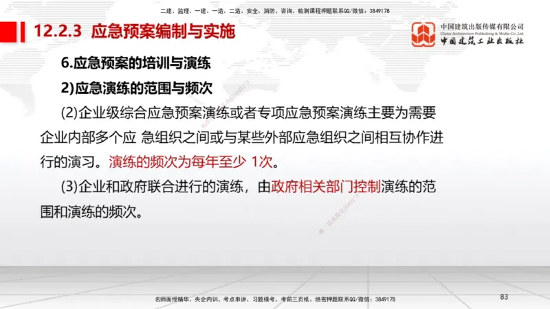 A30节：第11章施工成本管理（02.28）_2026年一级建造师_2026年一建机电_2025年一建机电SVIP_02-基础精讲✿高端面授✿深度强化_05-机电《两轮基础直播》闫娜JGS_讲义