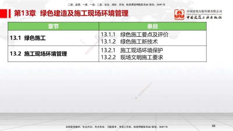A30节：第11章施工成本管理（02.28）_2026年一级建造师_2026年一建机电_2025年一建机电SVIP_02-基础精讲✿高端面授✿深度强化_05-机电《两轮基础直播》闫娜JGS_讲义