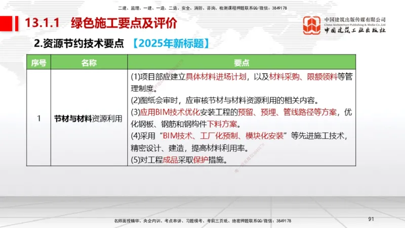 A30节：第11章施工成本管理（02.28）_2026年一级建造师_2026年一建机电_2025年一建机电SVIP_02-基础精讲✿高端面授✿深度强化_05-机电《两轮基础直播》闫娜JGS_讲义