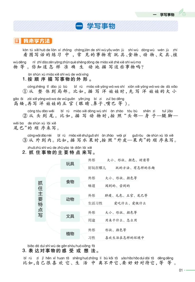 《作业帮》单元培优-语文2年级上册（RJ）_二年级上下册资料_小学二年级学习资料-25年更新版_2-01、小学二年级语文上册_2-1-2、练习题、作业、试题、试卷_电子册类