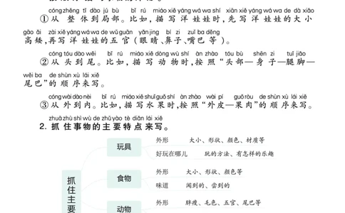 《作业帮》单元培优-语文2年级上册（RJ）_二年级上下册资料_小学二年级学习资料-25年更新版_2-01、小学二年级语文上册_2-1-2、练习题、作业、试题、试卷_电子册类