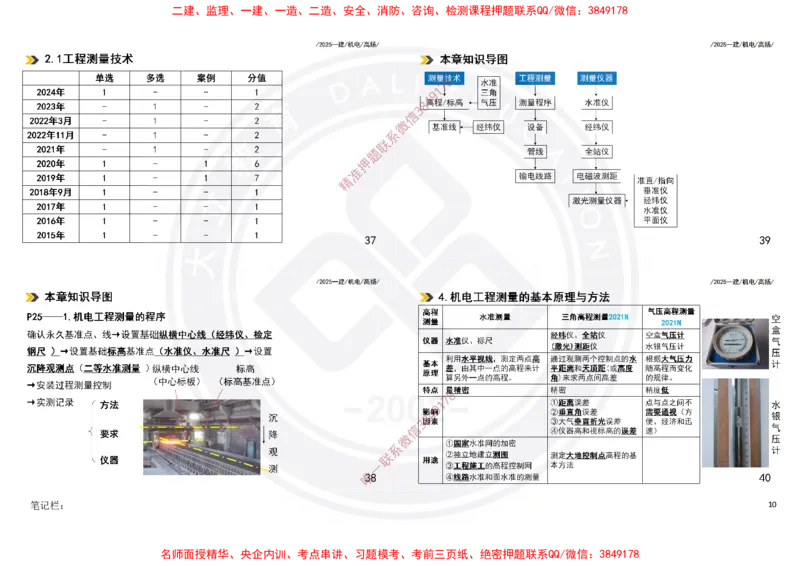 Removed_2025一建机电冲刺讲义打印版_2026年一级建造师_2026年一建机电_2025年一建机电SVIP_04-冲刺串讲✿考点强化✿小灶集训_50-机电《冲刺面授班》高扬DL