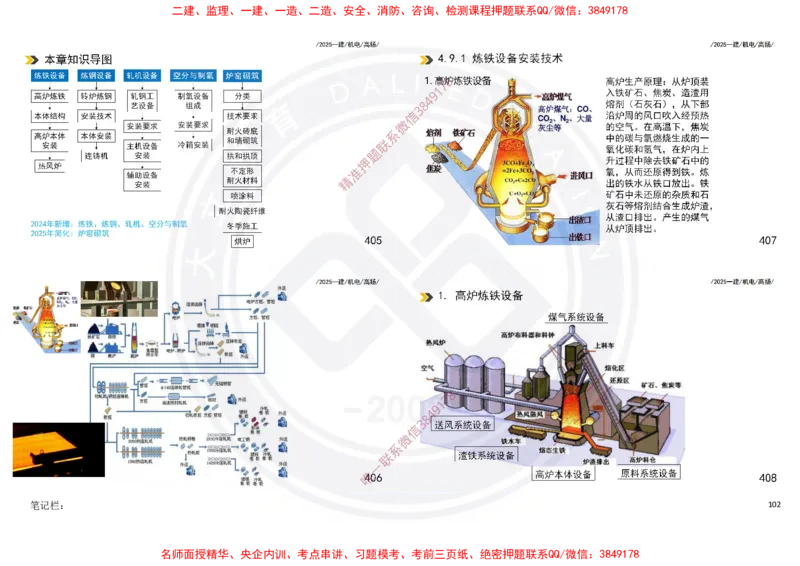 Removed_2025一建机电冲刺讲义打印版_2026年一级建造师_2026年一建机电_2025年一建机电SVIP_04-冲刺串讲✿考点强化✿小灶集训_50-机电《冲刺面授班》高扬DL