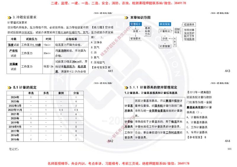 Removed_2025一建机电冲刺讲义打印版_2026年一级建造师_2026年一建机电_2025年一建机电SVIP_04-冲刺串讲✿考点强化✿小灶集训_50-机电《冲刺面授班》高扬DL