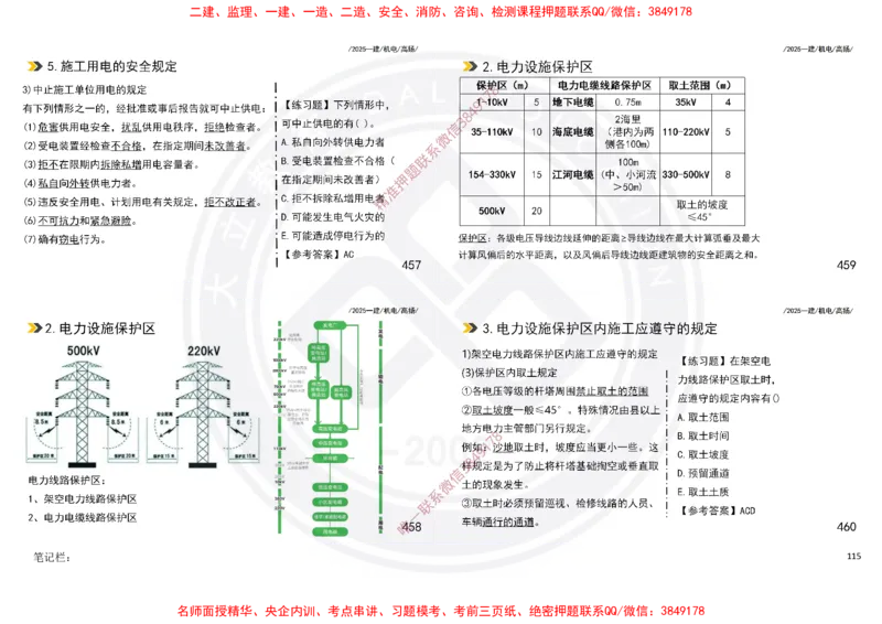 Removed_2025一建机电冲刺讲义打印版_2026年一级建造师_2026年一建机电_2025年一建机电SVIP_04-冲刺串讲✿考点强化✿小灶集训_50-机电《冲刺面授班》高扬DL