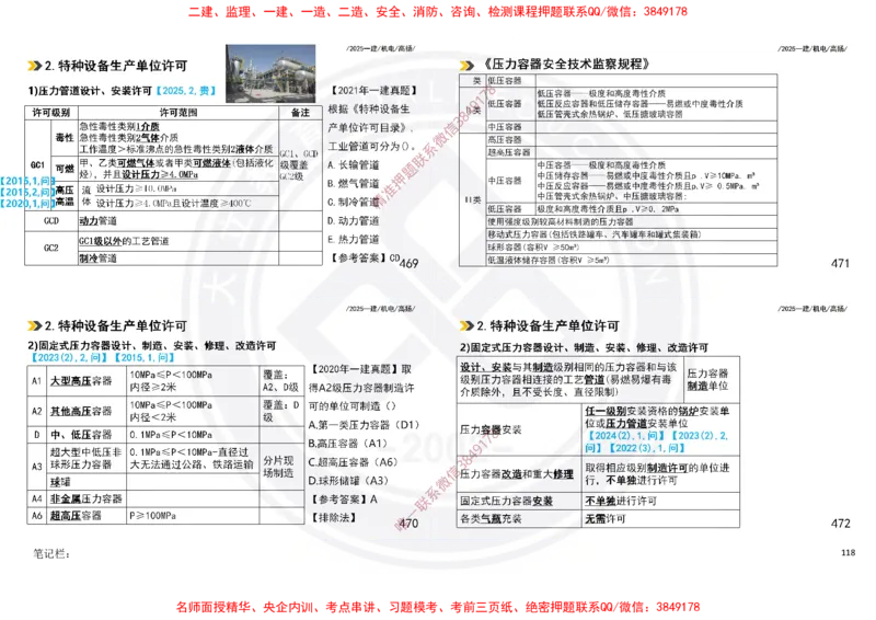 Removed_2025一建机电冲刺讲义打印版_2026年一级建造师_2026年一建机电_2025年一建机电SVIP_04-冲刺串讲✿考点强化✿小灶集训_50-机电《冲刺面授班》高扬DL