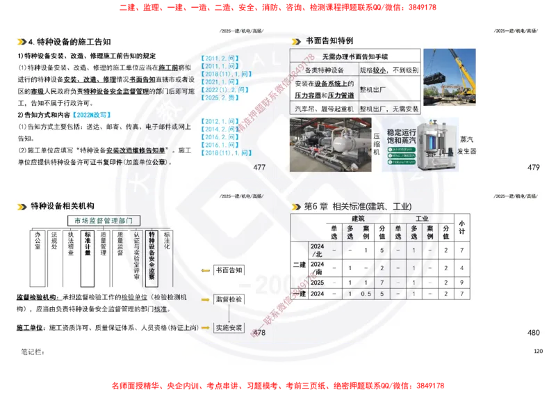 Removed_2025一建机电冲刺讲义打印版_2026年一级建造师_2026年一建机电_2025年一建机电SVIP_04-冲刺串讲✿考点强化✿小灶集训_50-机电《冲刺面授班》高扬DL