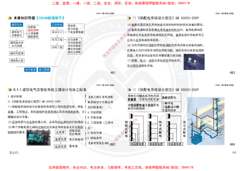 Removed_2025一建机电冲刺讲义打印版_2026年一级建造师_2026年一建机电_2025年一建机电SVIP_04-冲刺串讲✿考点强化✿小灶集训_50-机电《冲刺面授班》高扬DL