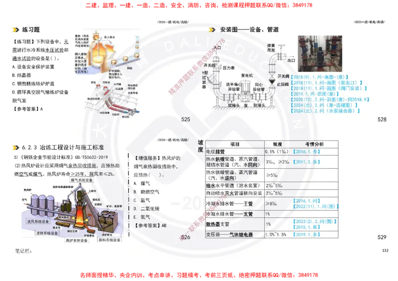 Removed_2025一建机电冲刺讲义打印版_2026年一级建造师_2026年一建机电_2025年一建机电SVIP_04-冲刺串讲✿考点强化✿小灶集训_50-机电《冲刺面授班》高扬DL