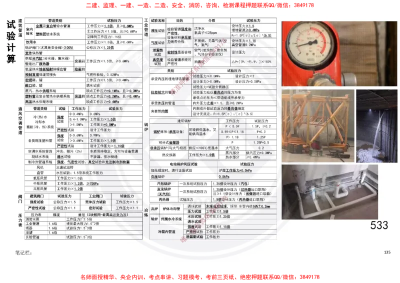 Removed_2025一建机电冲刺讲义打印版_2026年一级建造师_2026年一建机电_2025年一建机电SVIP_04-冲刺串讲✿考点强化✿小灶集训_50-机电《冲刺面授班》高扬DL