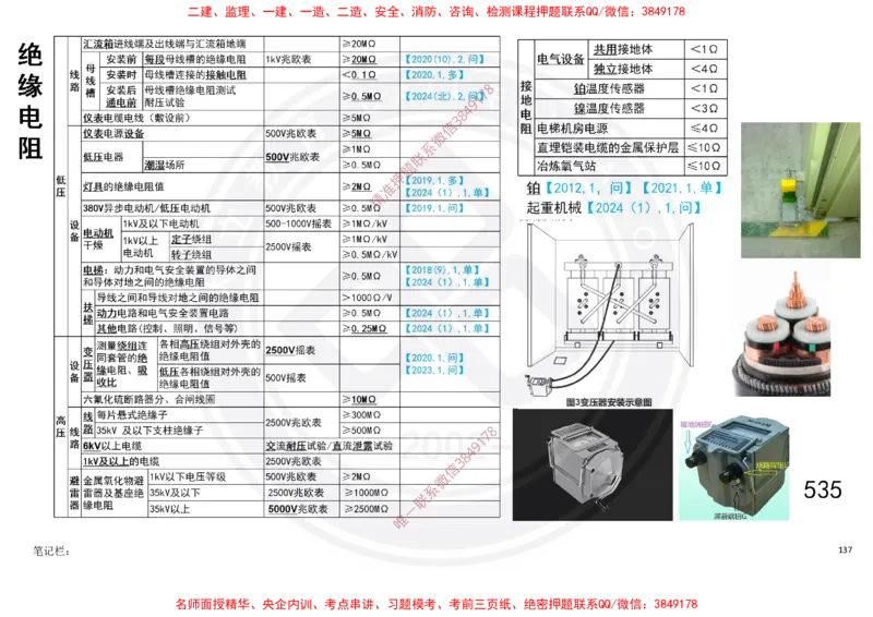 Removed_2025一建机电冲刺讲义打印版_2026年一级建造师_2026年一建机电_2025年一建机电SVIP_04-冲刺串讲✿考点强化✿小灶集训_50-机电《冲刺面授班》高扬DL