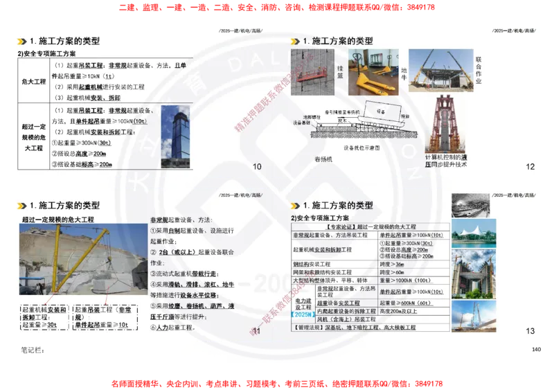 Removed_2025一建机电冲刺讲义打印版_2026年一级建造师_2026年一建机电_2025年一建机电SVIP_04-冲刺串讲✿考点强化✿小灶集训_50-机电《冲刺面授班》高扬DL