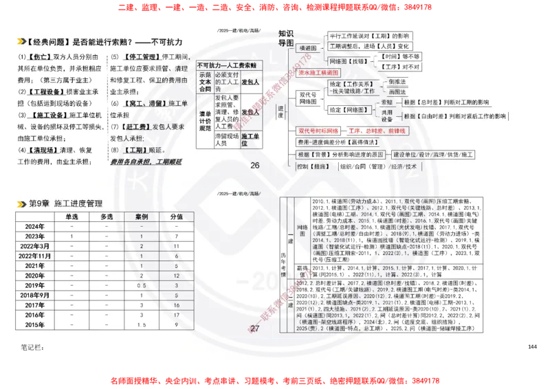 Removed_2025一建机电冲刺讲义打印版_2026年一级建造师_2026年一建机电_2025年一建机电SVIP_04-冲刺串讲✿考点强化✿小灶集训_50-机电《冲刺面授班》高扬DL